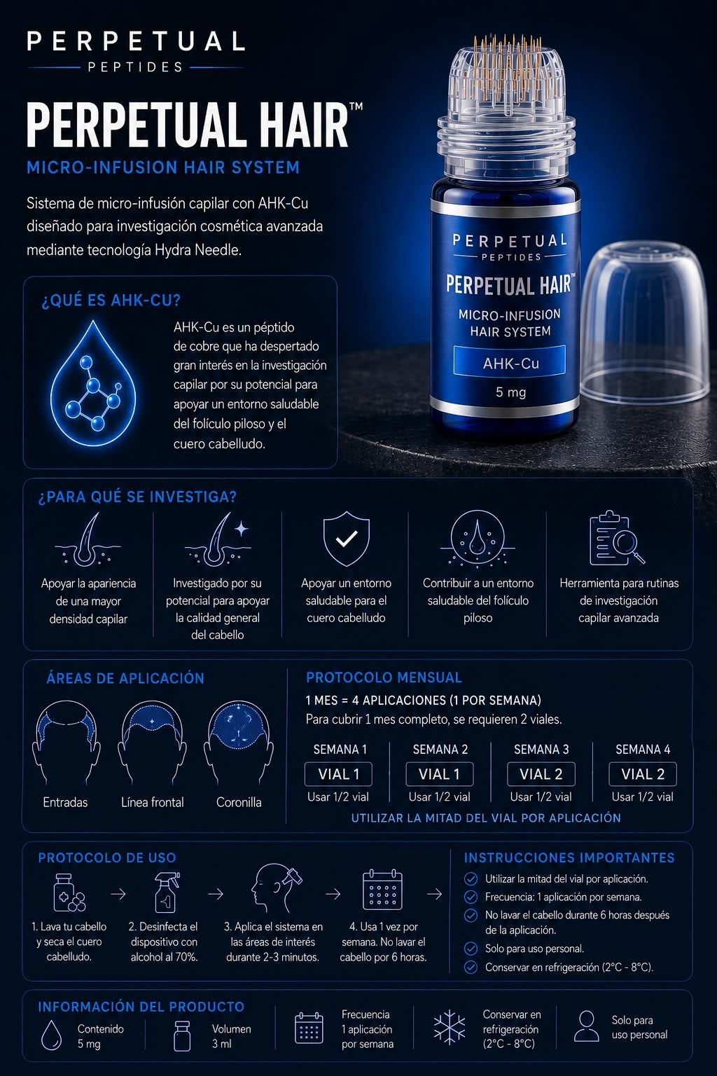AHK CU 5mg (micro infusión Hair system)