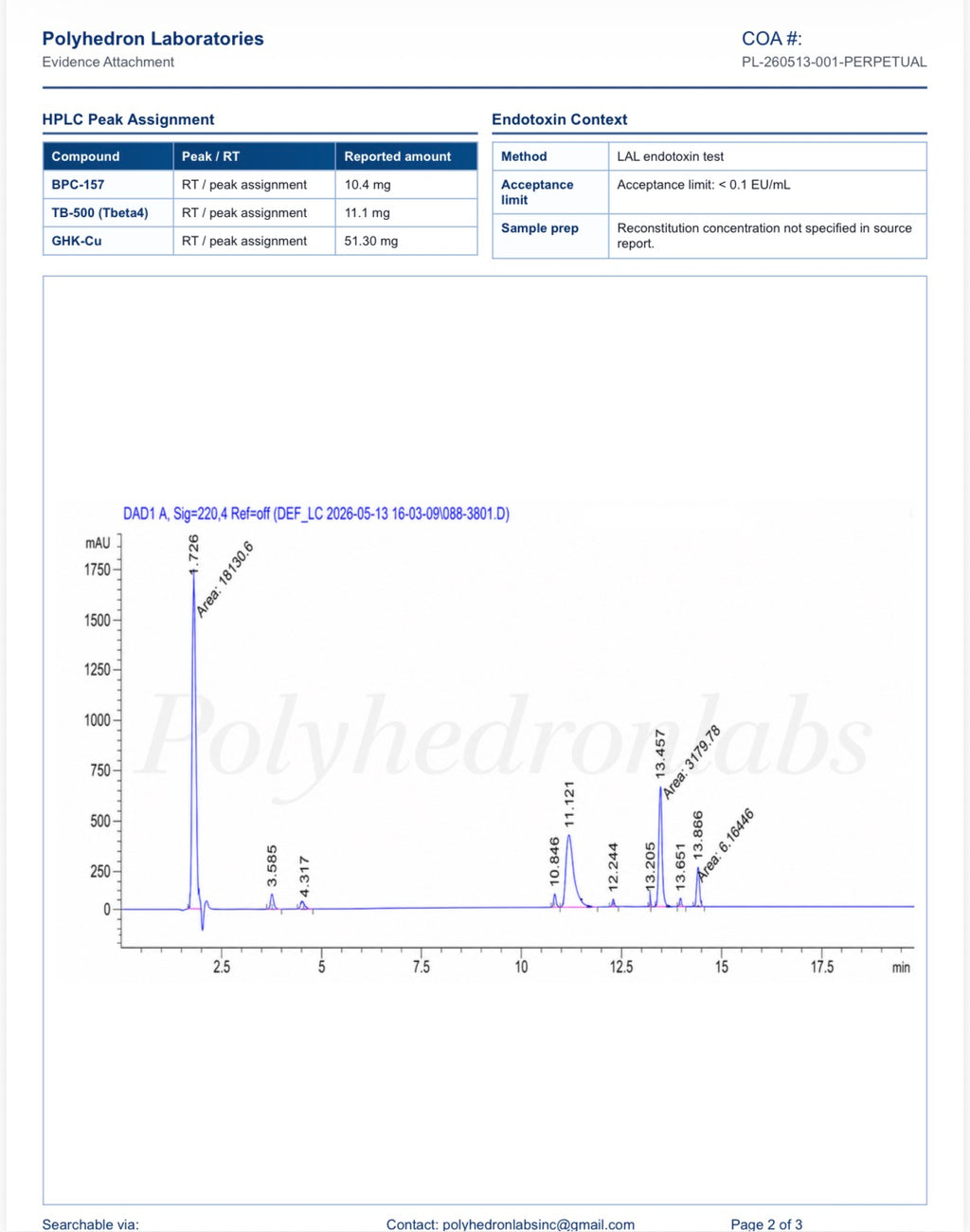 GLOW 70mg (GHK-Cu 50mg + BPC-157 10mg + TB500 10mg) Research kit + 3ml agua bacteriostatica
